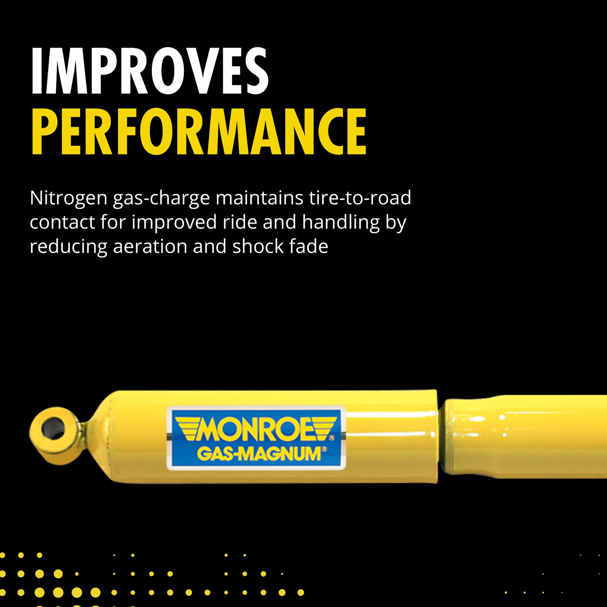 Improves performance