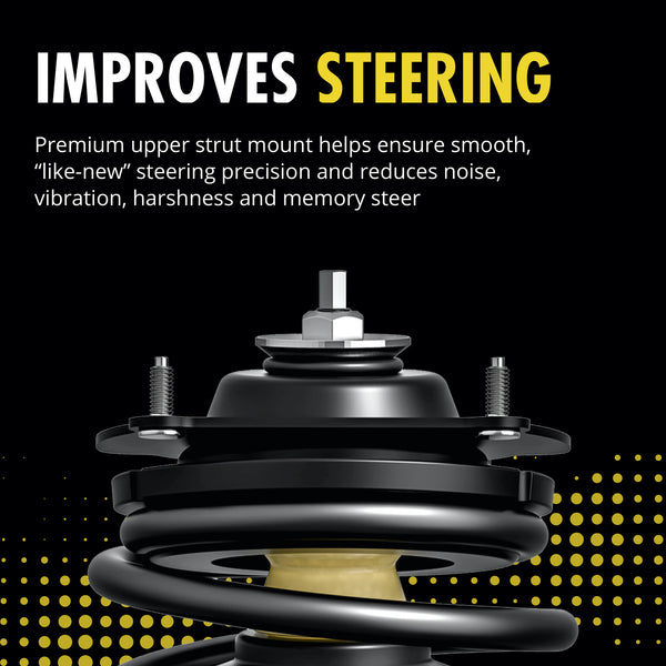 Improves steering